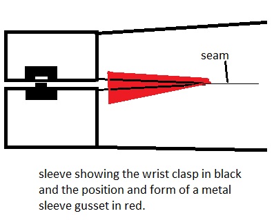 seam gusset and clasp