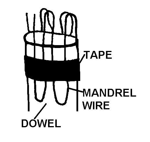 wire on mandrel