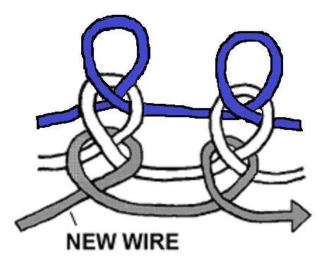 wire weaving
